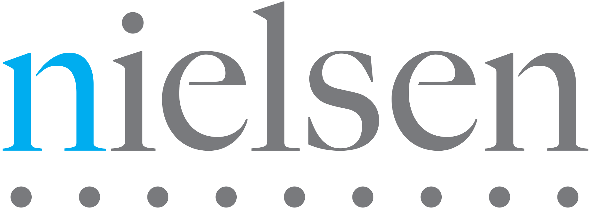 Nielsen Holdings PLC